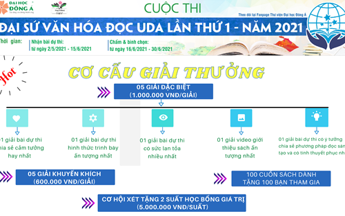 Cuộc thi “ĐẠI SỨ VĂN HÓA ĐỌC UDA LẦN THỨ 1- NĂM 2021”